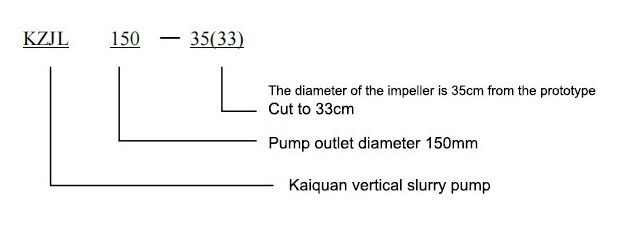 bom-bun-chim-kaiquan-dong-kzjl-3