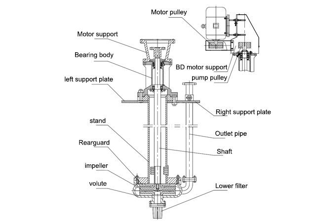 bom-bun-chim-kaiquan-dong-kzjl-4