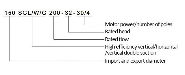 bom-cap-nuoc-va-tang-ap-kaiquan-sgw-7