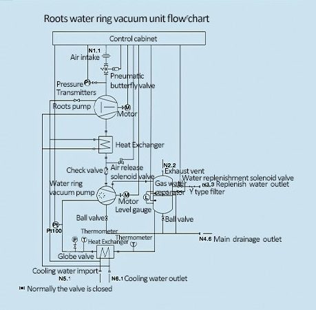 bom-chan-khong-va-may-nen-vong-chat-long-2bwd-11
