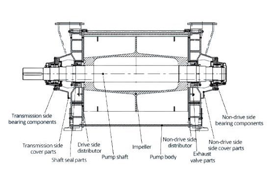 bom-chan-khong-vong-nuoc-kaiquan-dong-2bek-7
