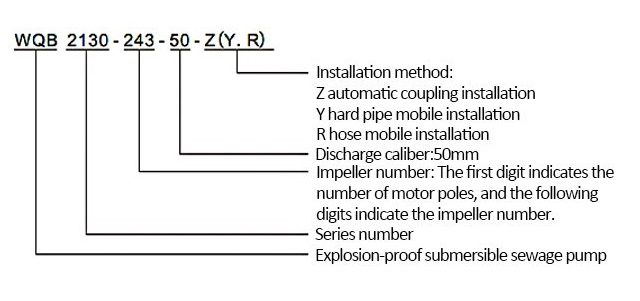 bom-chim-nuoc-thai-chong-chay-no-kaiquan-wqb-4