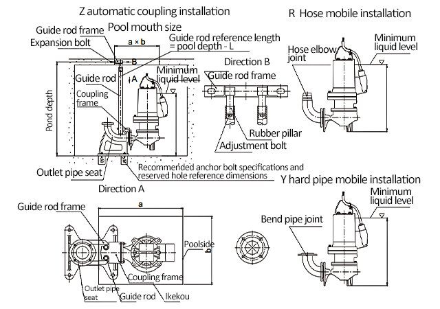 bom-chim-nuoc-thai-chong-chay-no-kaiquan-wqb-7