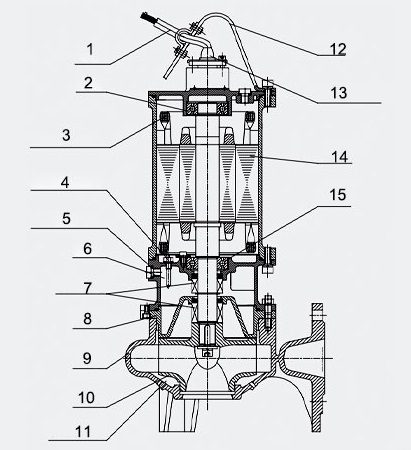 bom-chim-nuoc-thai-kaiquan-wq-e-3