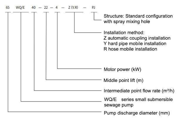 bom-chim-nuoc-thai-kaiquan-wq-e-5