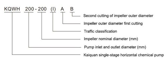 bom-hoa-chat-truc-dung-ngang-1-tang-dong-kqh-kqwh-10