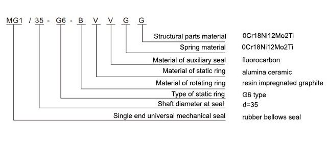 bom-hoa-chat-truc-dung-ngang-1-tang-dong-kqh-kqwh-11