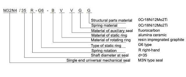bom-hoa-chat-truc-dung-ngang-1-tang-dong-kqh-kqwh-12