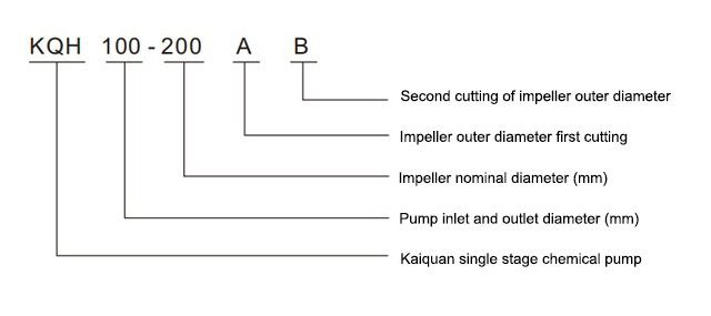 bom-hoa-chat-truc-dung-ngang-1-tang-dong-kqh-kqwh-7