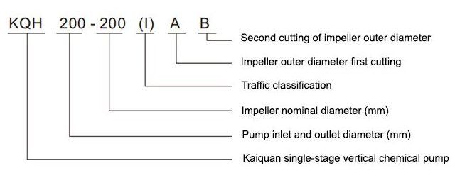 bom-hoa-chat-truc-dung-ngang-1-tang-dong-kqh-kqwh-8