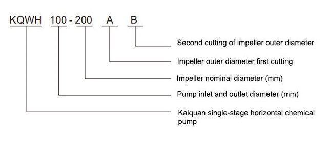 bom-hoa-chat-truc-dung-ngang-1-tang-dong-kqh-kqwh-9