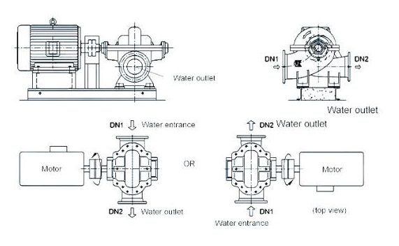 bom-ly-tam-hai-cua-hut-mot-tang-canh-kqsn-x-10