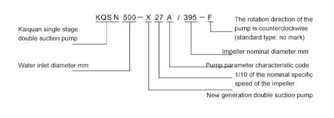 bom-ly-tam-hai-cua-hut-mot-tang-canh-kqsn-x-7