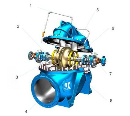 bom-ly-tam-hai-cua-hut-mot-tang-canh-kqsn-x-8