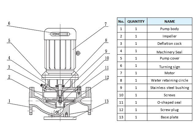 bom-ly-tam-mot-tang-truc-dung-kaiquan-kql-w-7