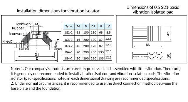 bom-ly-tam-mot-tang-truc-dung-kaiquan-kql-w-9