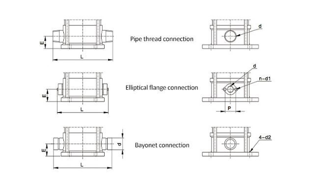 bom-ly-tam-truc-dung-da-tang-kqdp-11