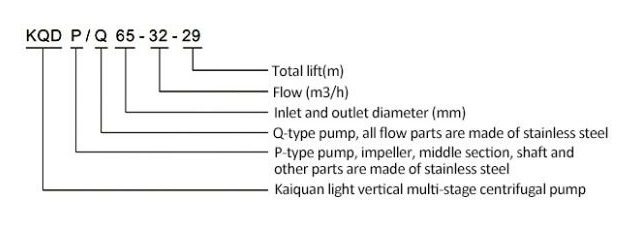 bom-ly-tam-truc-dung-da-tang-kqdp-7