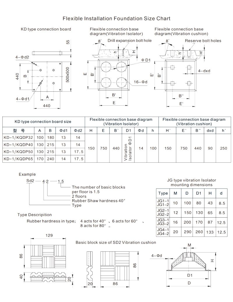 bom-ly-tam-truc-dung-da-tang-tang-ap-dong-kqdp-kqdq-11