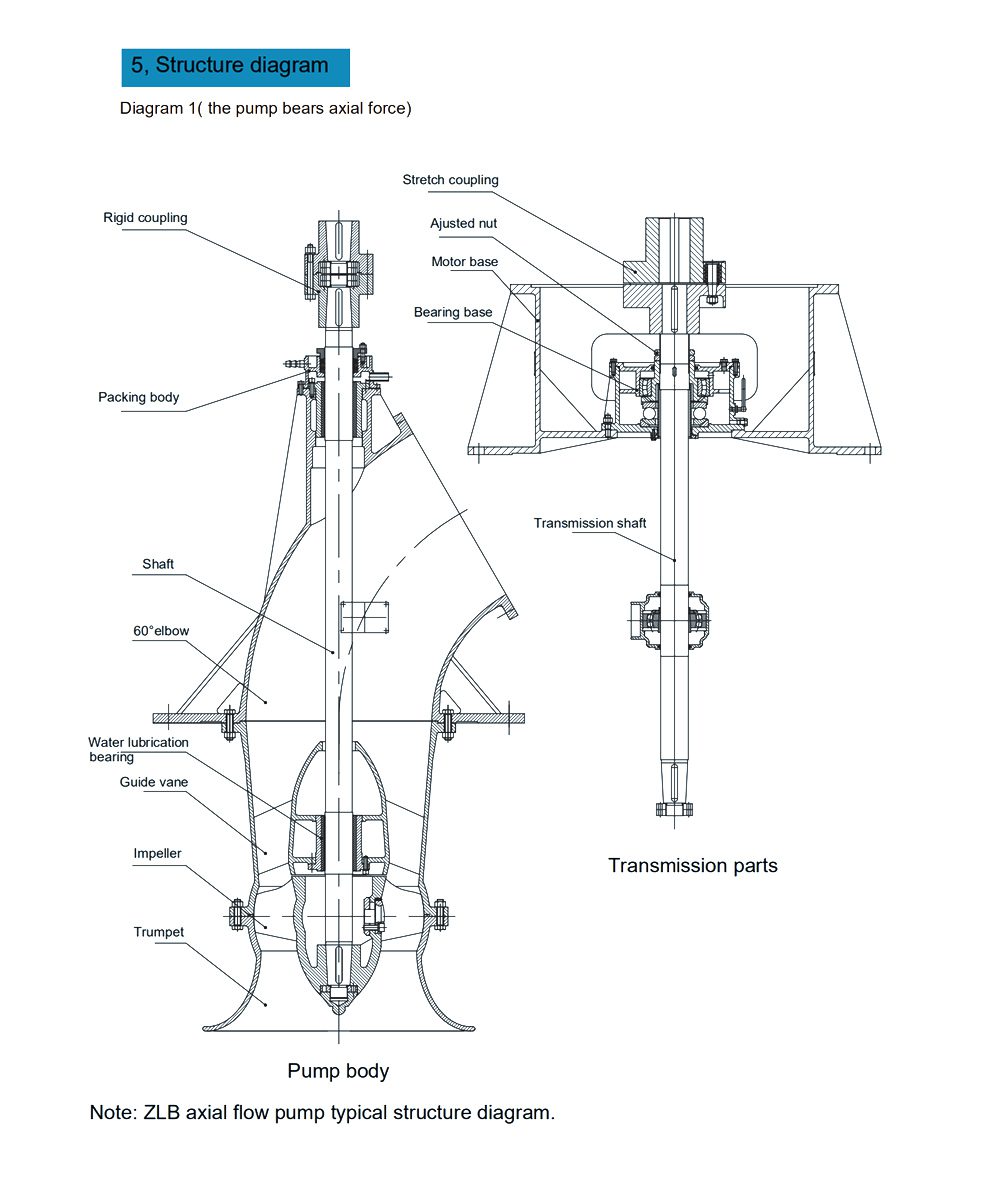 bom-thoat-nuoc-chim-kaiquan-zq-hq-9
