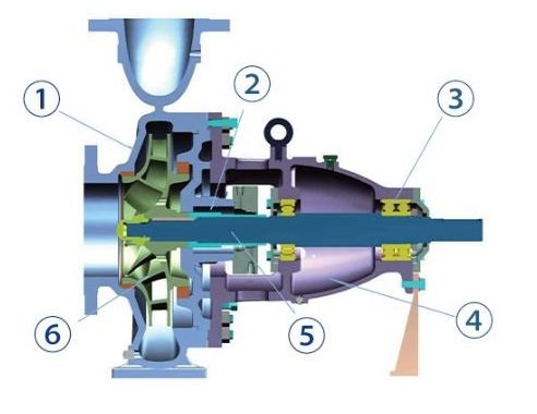 bom-xu-ly-hoa-chat-kaiquan-dong-kcz-8