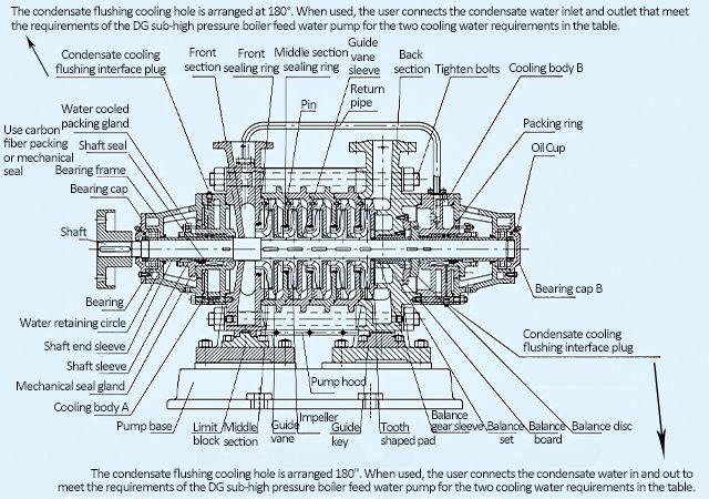 may-bom-cap-nuoc-noi-hoi-kaiquan-loai-dg-9