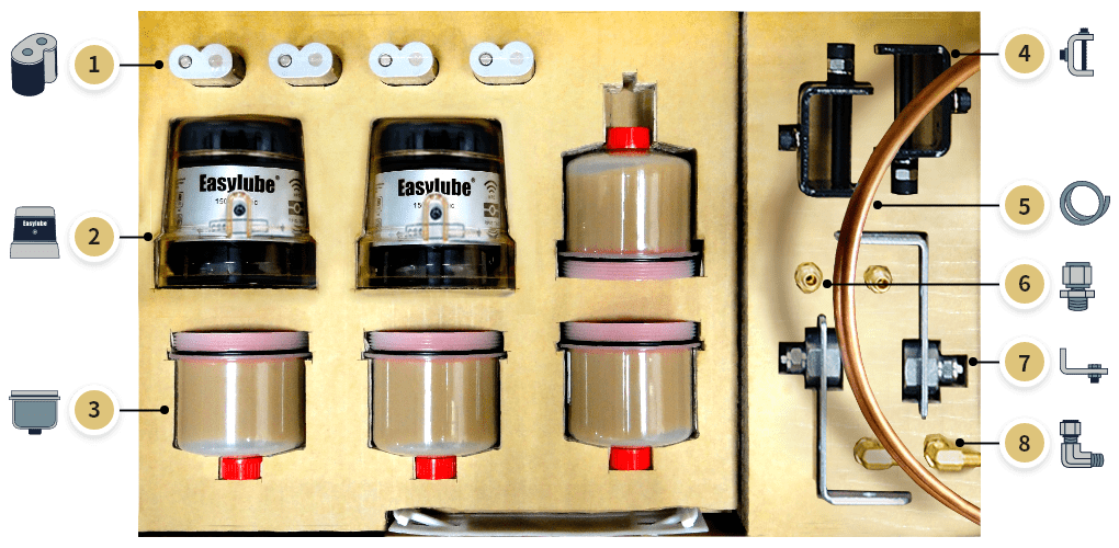 bo-phu-kien-bom-mo-easylube-classic-type-C