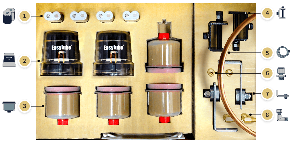 bo-phu-kien-bom-mo-easylube-elite-set-C