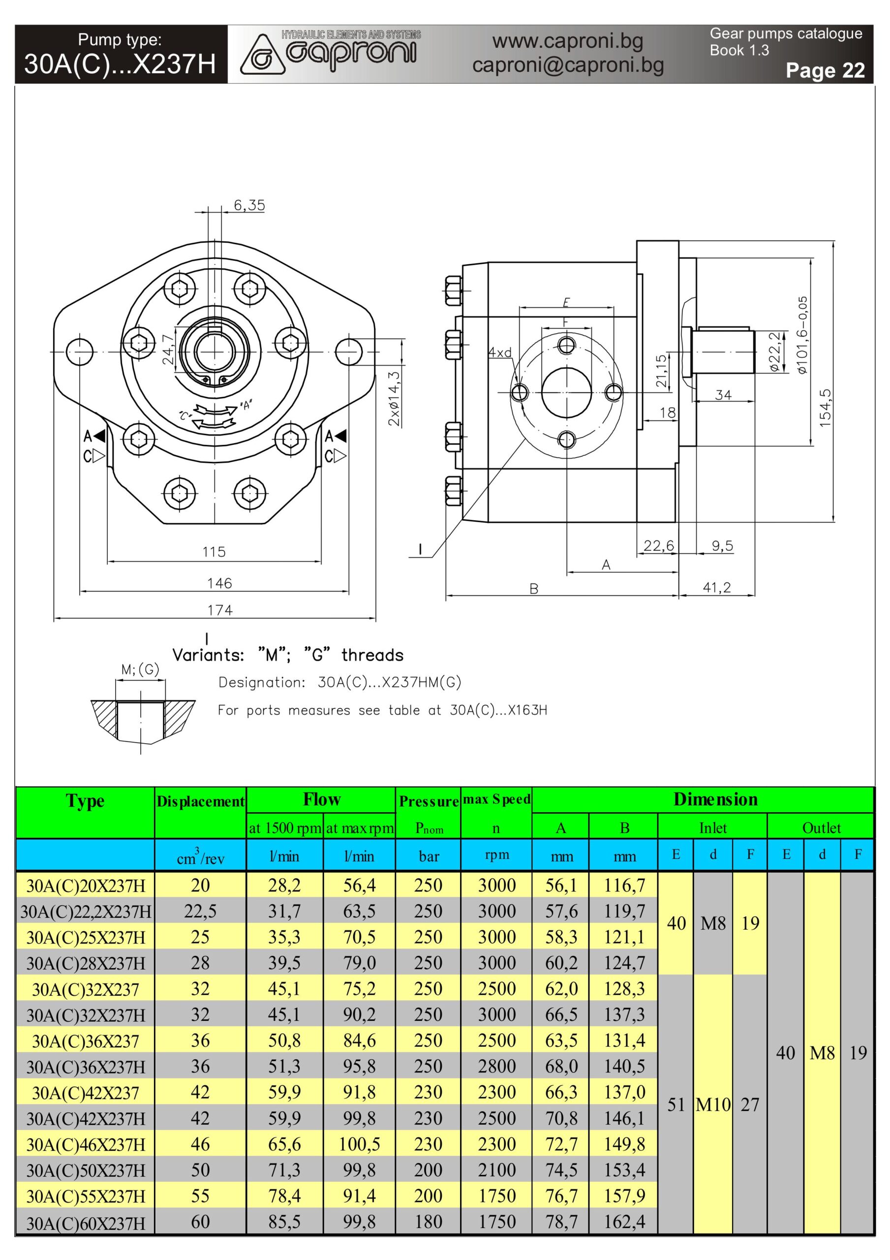 Bom-banh-rang-Caproni-Group-30-Series-30A-C-X237